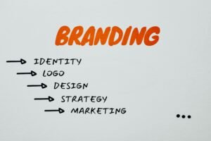 Building a Strong Brand Identity Online